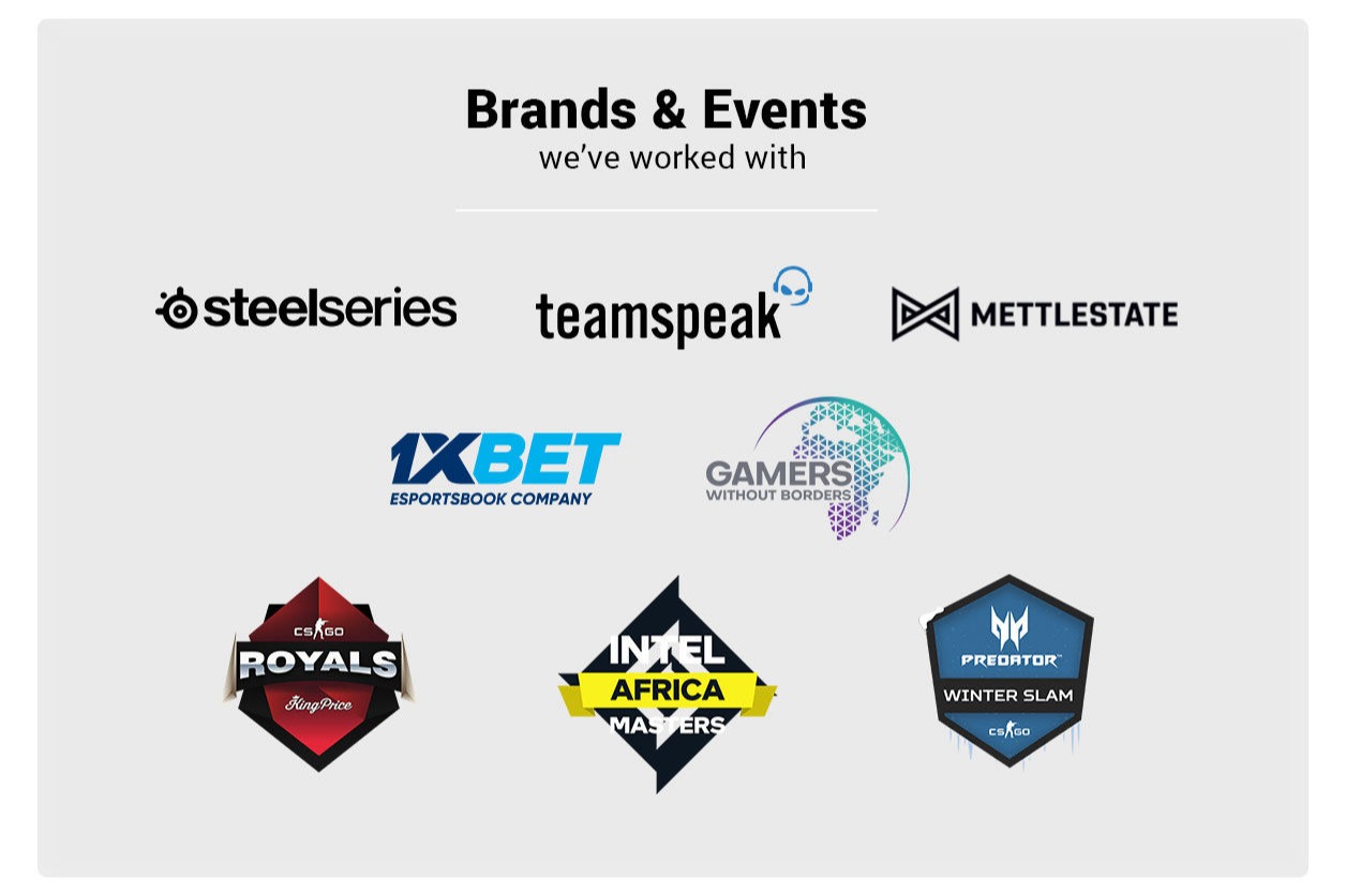 Brands we've worked with